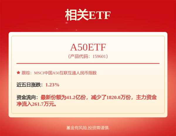 配资专业股票投资 找张艺兴代言，茅台这回能变「年轻」吗？
